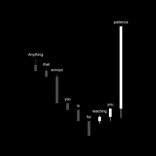 (NEW) Trading Course A-Z